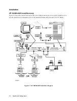 Preview for 22 page of HP 3000/9x9KS Series Service Manual