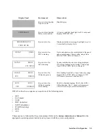 Preview for 25 page of HP 3000/9x9KS Series Service Manual