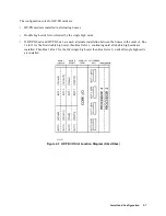 Preview for 27 page of HP 3000/9x9KS Series Service Manual