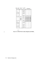 Preview for 28 page of HP 3000/9x9KS Series Service Manual