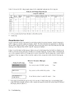 Preview for 50 page of HP 3000/9x9KS Series Service Manual