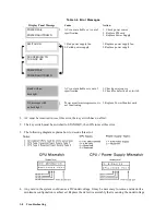 Preview for 52 page of HP 3000/9x9KS Series Service Manual