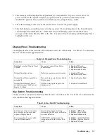 Preview for 53 page of HP 3000/9x9KS Series Service Manual