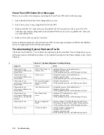 Preview for 54 page of HP 3000/9x9KS Series Service Manual