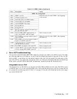 Preview for 63 page of HP 3000/9x9KS Series Service Manual