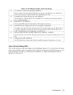 Preview for 65 page of HP 3000/9x9KS Series Service Manual