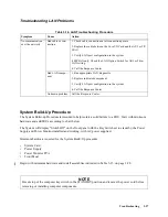 Preview for 71 page of HP 3000/9x9KS Series Service Manual