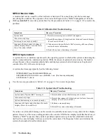 Preview for 76 page of HP 3000/9x9KS Series Service Manual