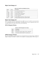 Preview for 99 page of HP 3000/9x9KS Series Service Manual