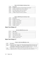 Preview for 108 page of HP 3000/9x9KS Series Service Manual