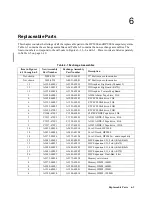 Preview for 121 page of HP 3000/9x9KS Series Service Manual