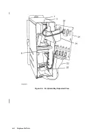 Preview for 128 page of HP 3000/9x9KS Series Service Manual