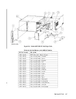 Preview for 129 page of HP 3000/9x9KS Series Service Manual