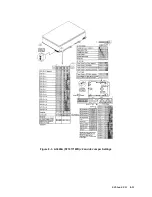 Preview for 209 page of HP 3000/9x9KS Series Service Manual