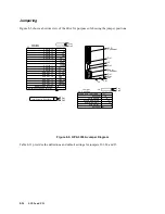 Preview for 212 page of HP 3000/9x9KS Series Service Manual