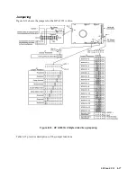 Preview for 225 page of HP 3000/9x9KS Series Service Manual