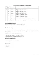 Preview for 227 page of HP 3000/9x9KS Series Service Manual