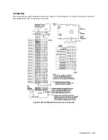 Preview for 245 page of HP 3000/9x9KS Series Service Manual