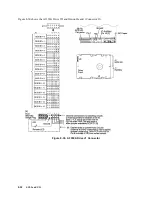 Preview for 246 page of HP 3000/9x9KS Series Service Manual