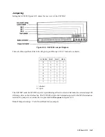 Preview for 251 page of HP 3000/9x9KS Series Service Manual