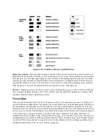 Preview for 255 page of HP 3000/9x9KS Series Service Manual