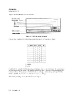 Preview for 260 page of HP 3000/9x9KS Series Service Manual