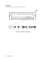 Preview for 268 page of HP 3000/9x9KS Series Service Manual