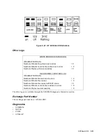 Preview for 271 page of HP 3000/9x9KS Series Service Manual