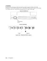 Preview for 292 page of HP 3000/9x9KS Series Service Manual