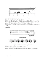 Preview for 300 page of HP 3000/9x9KS Series Service Manual