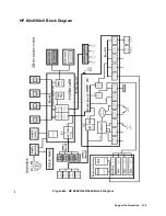 Preview for 310 page of HP 3000/9x9KS Series Service Manual