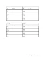 Preview for 340 page of HP 3000/9x9KS Series Service Manual