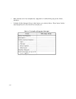 Preview for 42 page of HP 3000/9x9KS Series Site Preparation And Requirements Manual