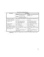 Preview for 47 page of HP 3000/9x9KS Series Site Preparation And Requirements Manual