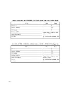 Preview for 52 page of HP 3000/9x9KS Series Site Preparation And Requirements Manual