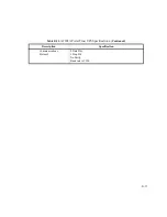 Preview for 69 page of HP 3000/9x9KS Series Site Preparation And Requirements Manual