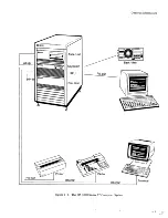 Предварительный просмотр 12 страницы HP 3000 Series 37 Installation Manual