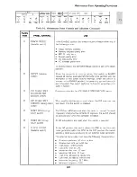 Preview for 71 page of HP 3000 SERIES II System Service Manual