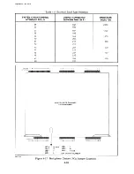 Preview for 114 page of HP 3000 SERIES II System Service Manual