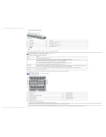 Preview for 2 page of HP 3020 - Cisco Catalyst Blade Switch Getting Started Manual
