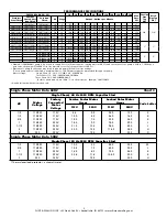 Preview for 2 page of HP 306 Operating Instructions And Parts Manual