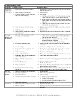 Preview for 11 page of HP 306 Operating Instructions And Parts Manual