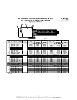 Предварительный просмотр 13 страницы HP 306 Operating Instructions And Parts Manual