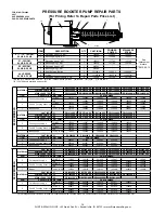 Preview for 14 page of HP 306 Operating Instructions And Parts Manual