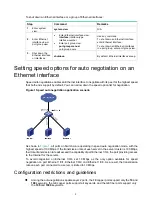 Preview for 12 page of HP 3100 Series Configuration Manual