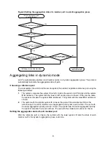 Preview for 42 page of HP 3100 Series Configuration Manual