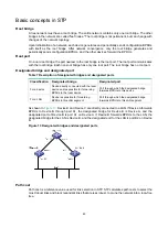 Preview for 58 page of HP 3100 Series Configuration Manual