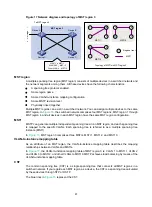 Preview for 66 page of HP 3100 Series Configuration Manual