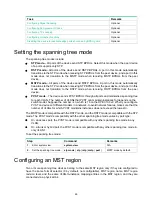 Preview for 74 page of HP 3100 Series Configuration Manual