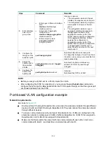 Preview for 121 page of HP 3100 Series Configuration Manual